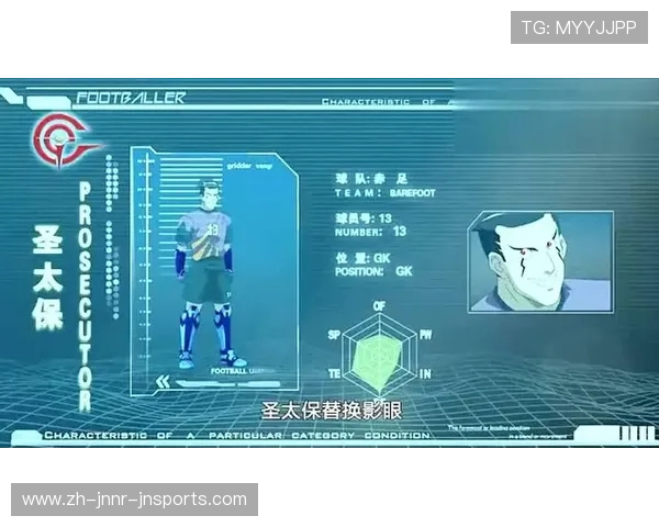 足球威胁传球次数统计展现中场核心球员比赛阅读能力 足球威胁传球次数统计展现中场核心球员比赛阅读能力