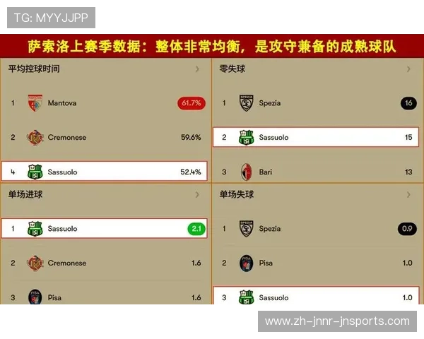 按照实力划分意甲球队等级:顶级强队到保级队 按照实力划分意甲球队等级:顶级强队到保级队